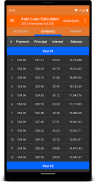 Auto Loan Calculator screenshot 2