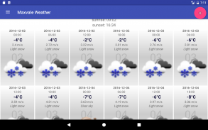 Maxvale Weather screenshot 7