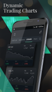 Investous: Forex / CFDs Trading screenshot 3
