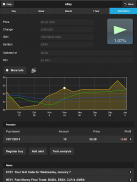 The Stock Portfolio Lite screenshot 13