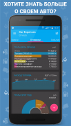 Авто Расходы - Car Expenses Manager screenshot 0