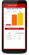 Chairman App- SN VIDYA MANDIR screenshot 0