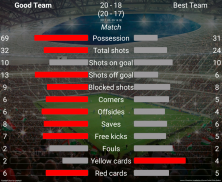 Football Stat screenshot 7