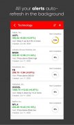 MarketCue Alerts - Live Stock Market Price Tracker screenshot 5