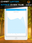 Water Intake Tracking screenshot 7