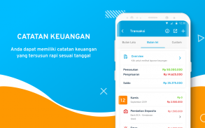 Finansialku - Asisten Keuangan screenshot 1