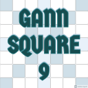 Gann Square 9 Calculator