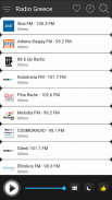 Greece Radio FM AM Music screenshot 2