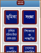 ইসলামে হালাল হারামের বিধান screenshot 4