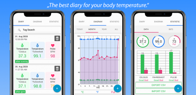 Body Temperature Fever Diary