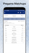 Scores App: NHL Hockey Plays, Stats & Schedules screenshot 6
