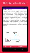 Transmission and Distribution of Electrical Power screenshot 1