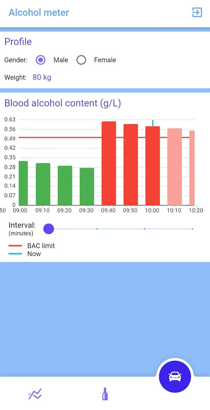 Test Alcoholemia::Appstore for Android