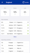 European Championship App 2024 screenshot 1
