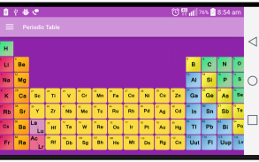 Periodic Table screenshot 0