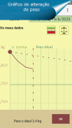 Peso e BMI tracker screenshot 6