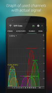 WiFi Data - Signal Analyzer screenshot 1