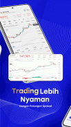 HSB Investasi - Forex Trading screenshot 6