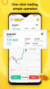 TigerWit – Forex Trading &More screenshot 5