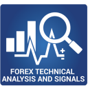 Analisis Teknis Forex Icon