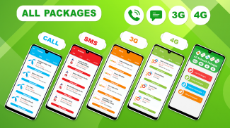 All Network Packages 2024 screenshot 6