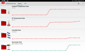 Simplelink SensorTag screenshot 9