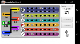 Formula D dashboard screenshot 0