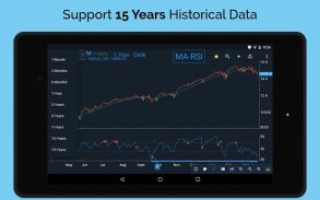 Technical Analysis App for NSE screenshot 11