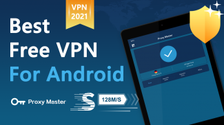 Super VPN Proxy - Proxy Master screenshot 6