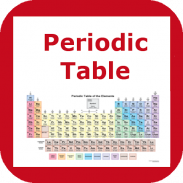 Periodic Table screenshot 2