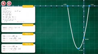 Edukasi + Kalkulator Grafik Fungsi Kuadrat` screenshot 0