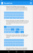 TorahCalc screenshot 14