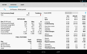 Car-costs and fuel log screenshot 11