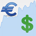 Euro / USD Rate