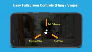 All Format Video Player screenshot 2