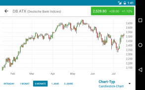 easybank Markets screenshot 3