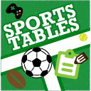 SportsTables League Manager