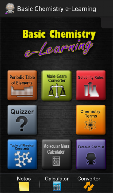 of table quick periodic app elements the APK Basic  Download  Chemistry Android Learning  e Aptoide for