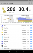 GridCarbon screenshot 2