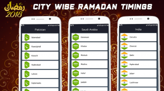 Ramadan Calendar 2018 screenshot 4