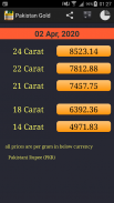 Pakistan Daily Gold Price screenshot 2