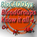 Blood Group Recipient finder Icon