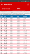 Mortgage Loan Calculator screenshot 4