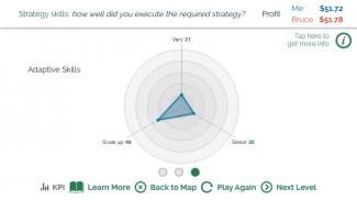 Your Strategy Needs a Strategy screenshot 5