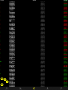 Drakdoo: Bitcoin & FX Signals screenshot 3