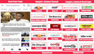 Bengali News Live TV : Bengali News Channel Live screenshot 6