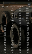 Tire size calculator screenshot 0