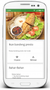 RESEP MASAKAN NUSANTARA screenshot 15