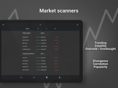 Tradiny - Trading Analysis, Charts, Alerts screenshot 8