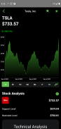 Stock Scanner - Stock Market screenshot 23